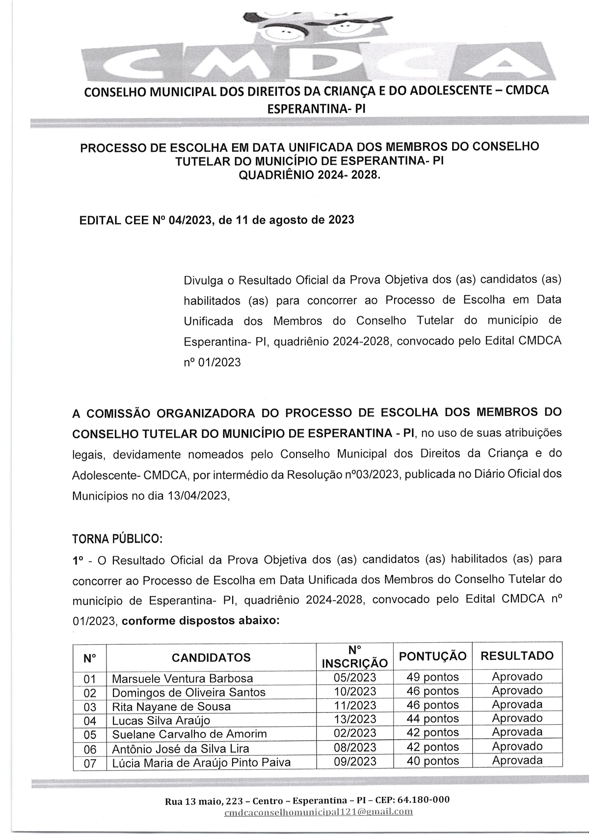 Resultado Oficial dos Candidatos ao Conselho Tutelar de Esperantina