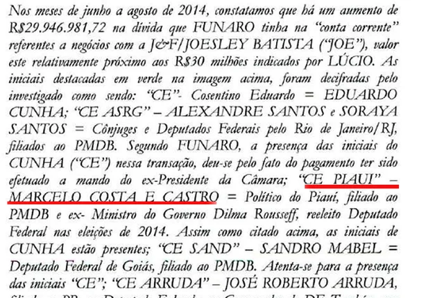 Marcelo Castro é citado na denúncia