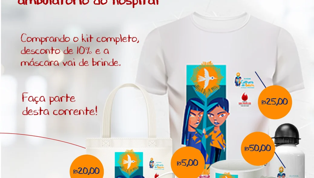 Vendas de itens