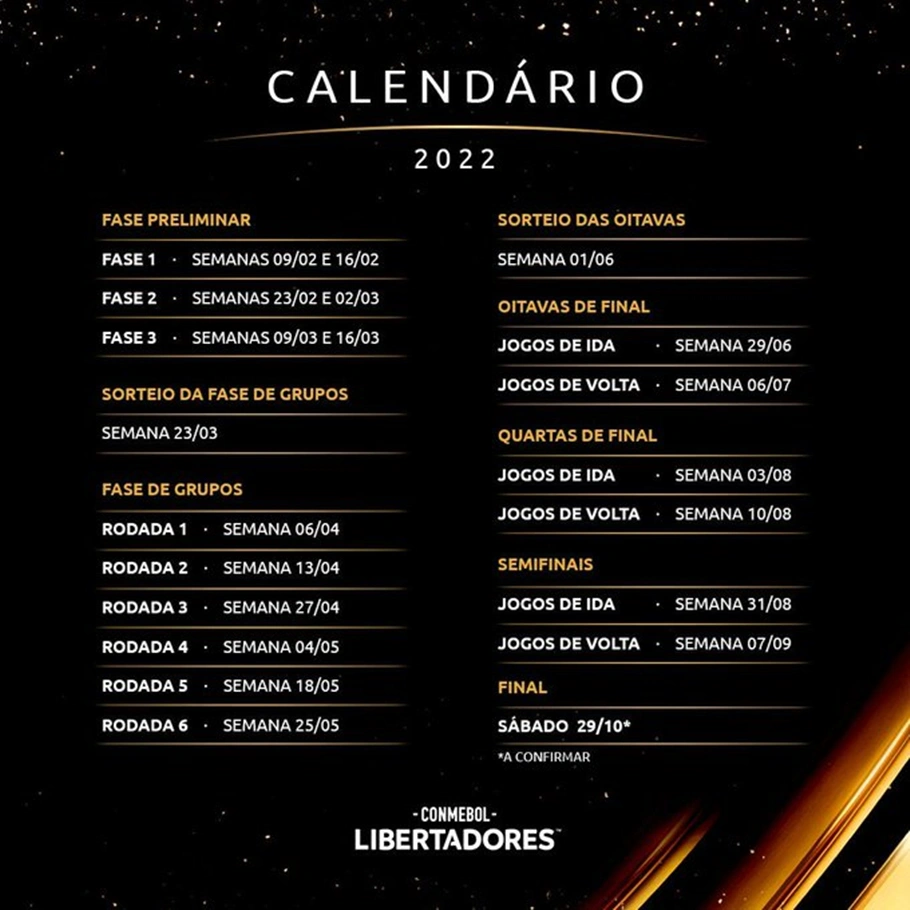 Calendário da Copa Libertadores da América.