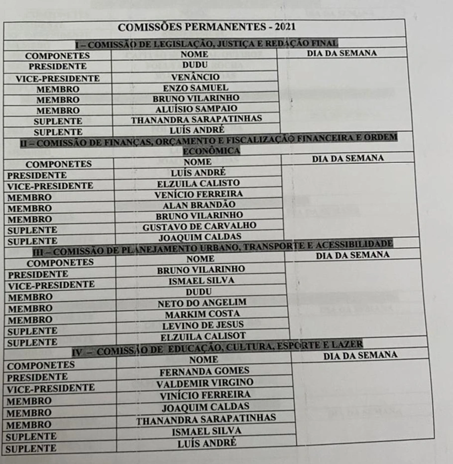 Composição das comissões