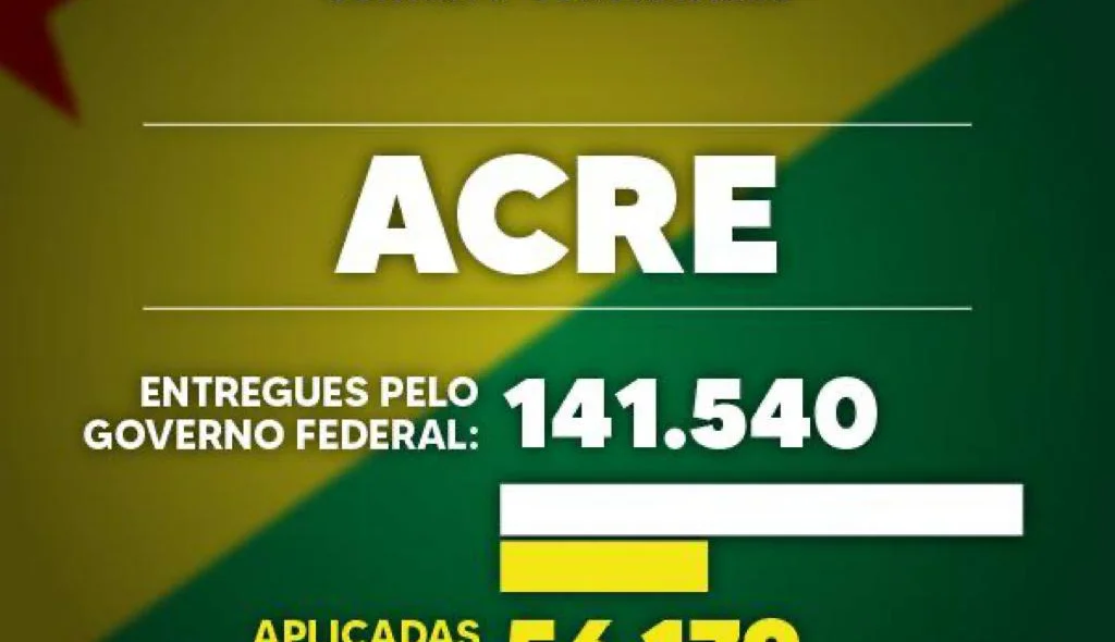 Acre