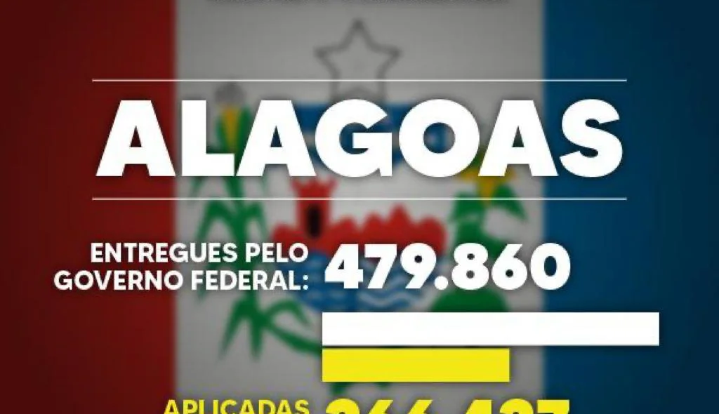 Alagoas
