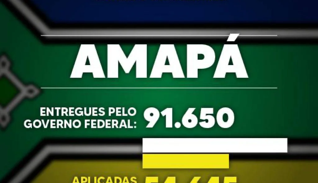 Amapá