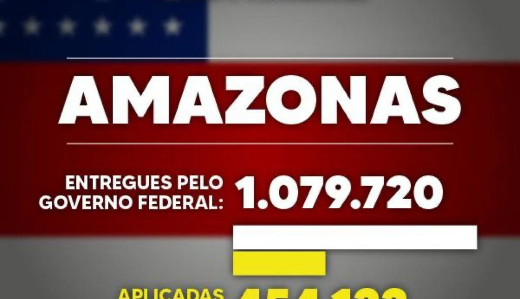 Amazonas