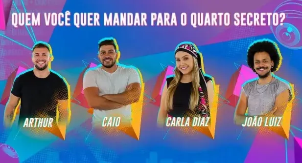 Arthur, Caio, Carla e João estão no paredão falso do BBB 21