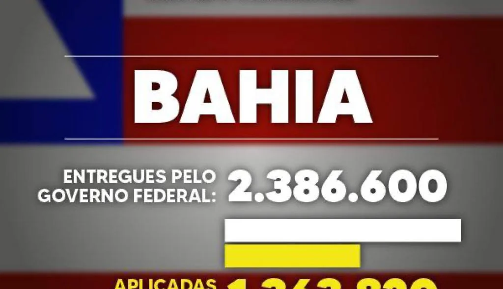 Bahia