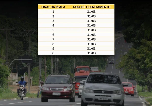 Calendário de pagamento