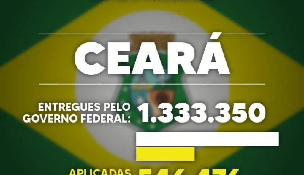 Ceará