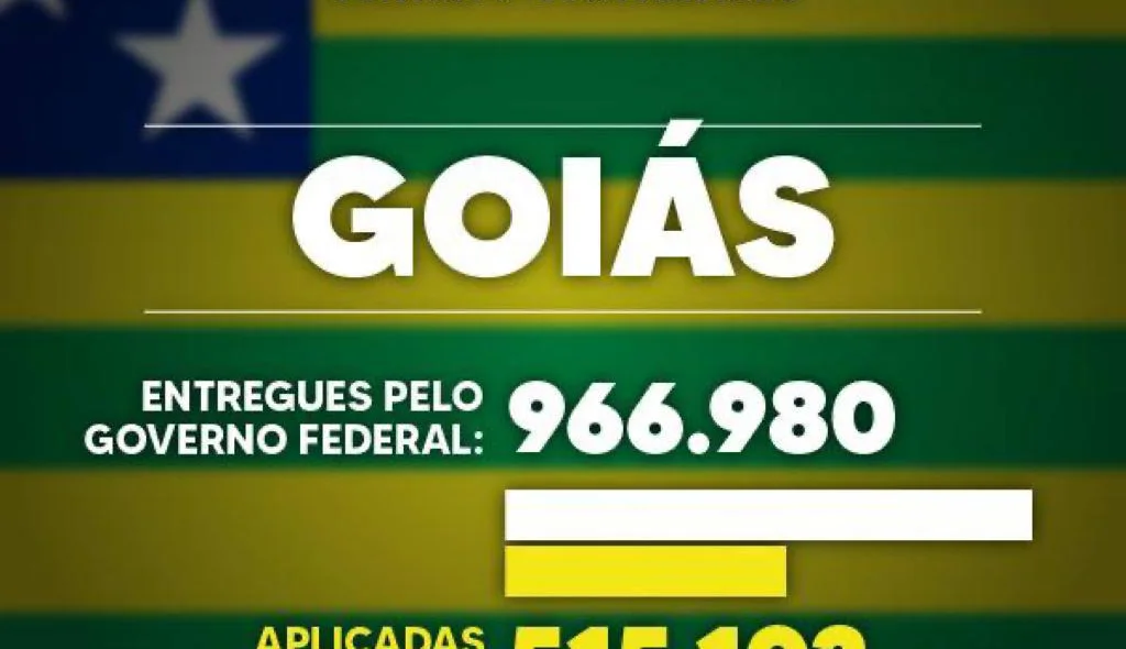 Goiás
