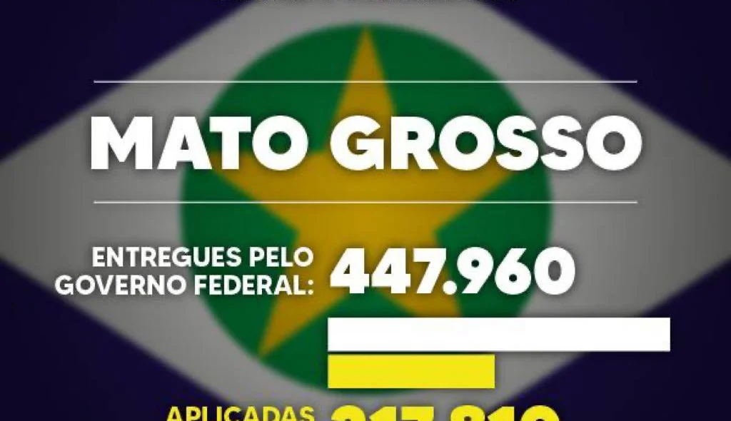Mato Grosso