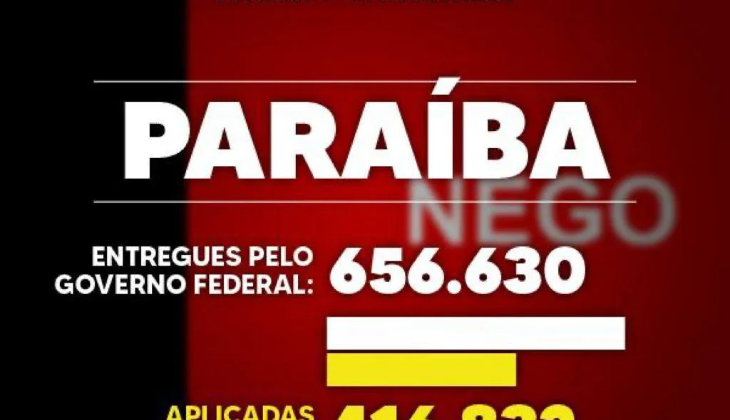 Paraíba