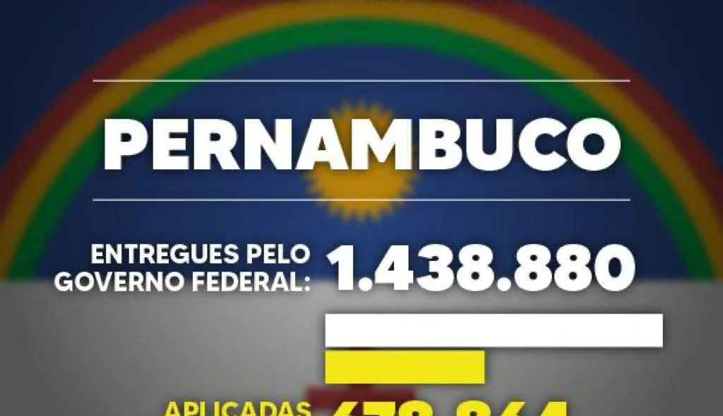 Pernambuco