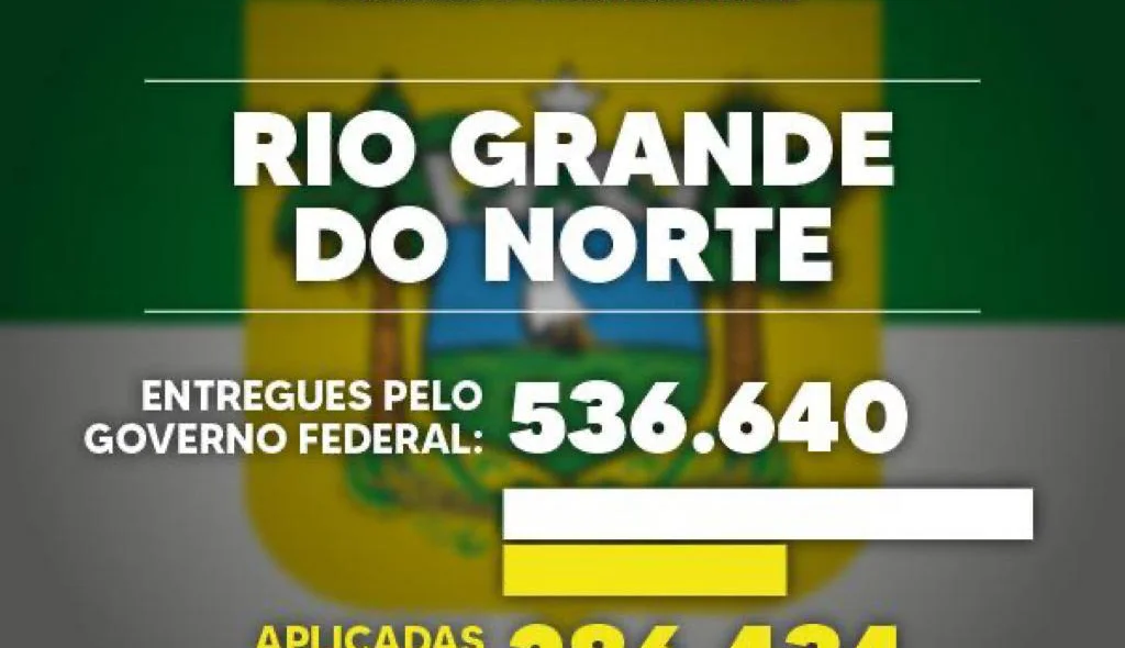 Rio Grande do Norte