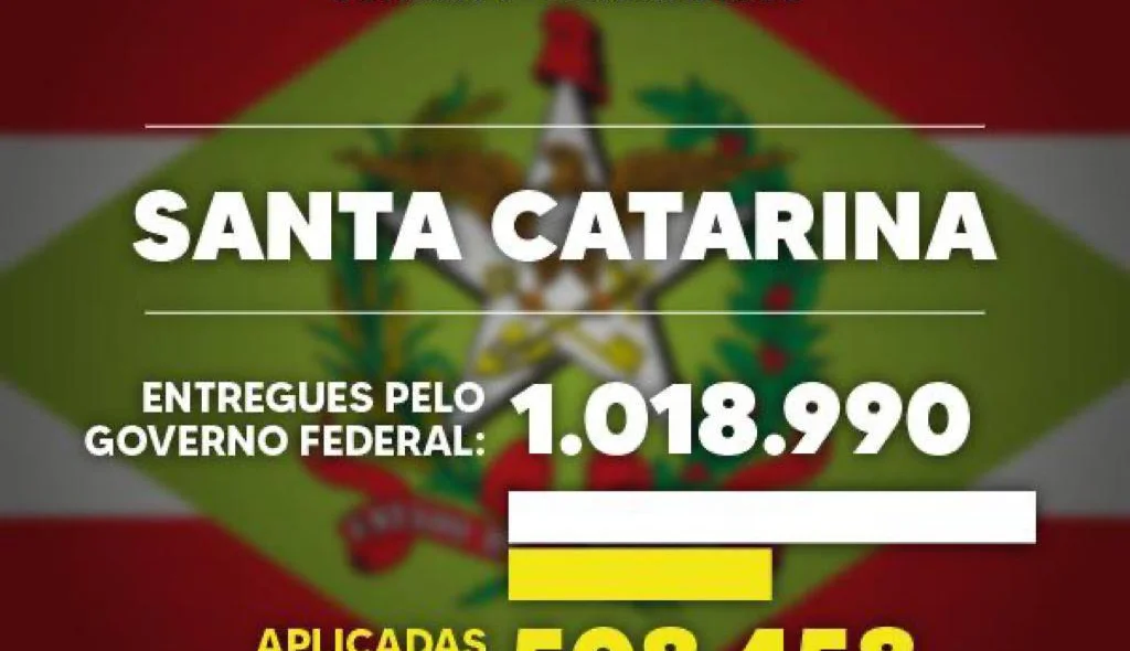 Santa Catarina