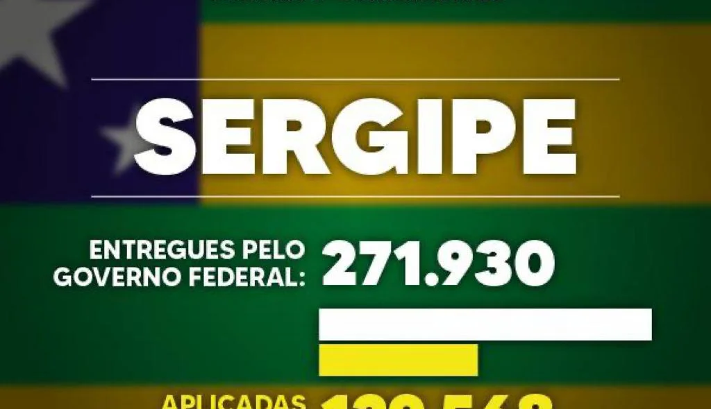 Sergipe