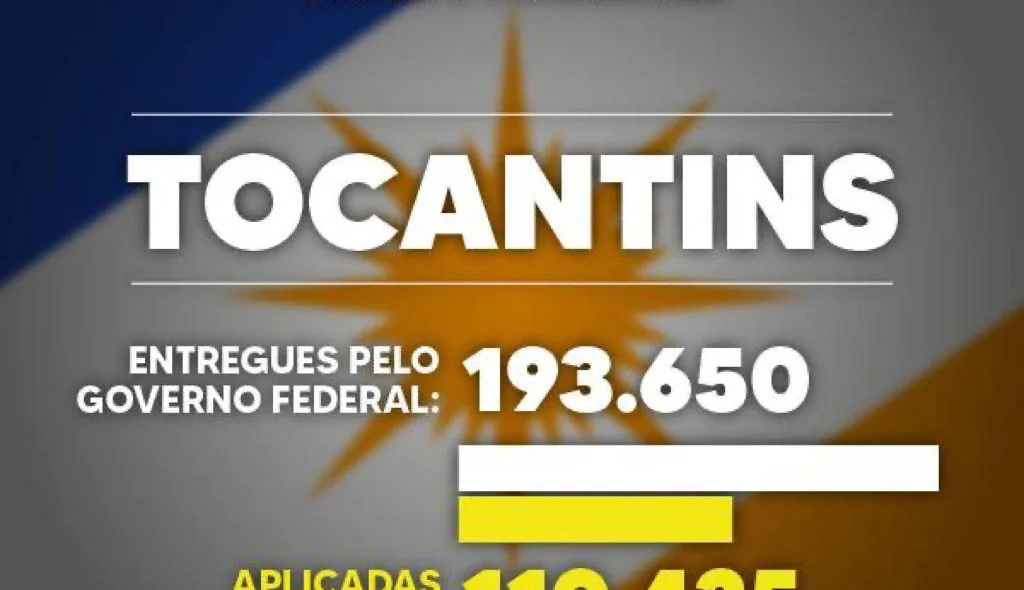 Tocantins