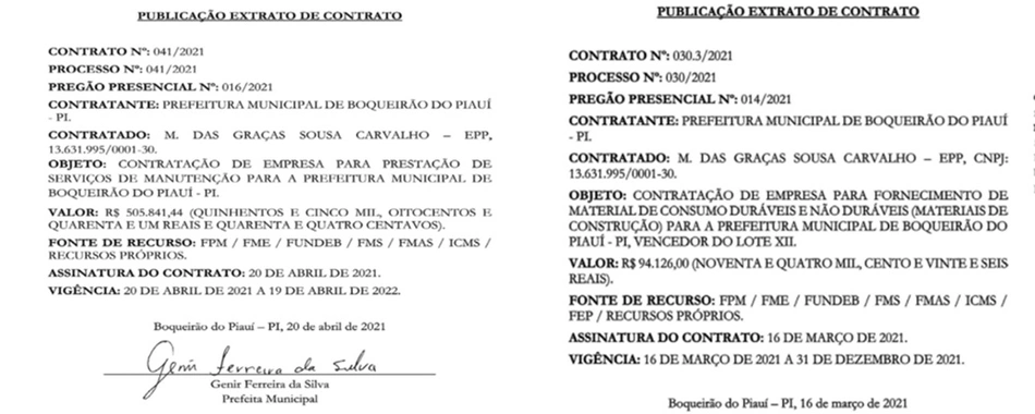 Contratos com a empresa M. das Graças Sousa de Carvalho-EPP