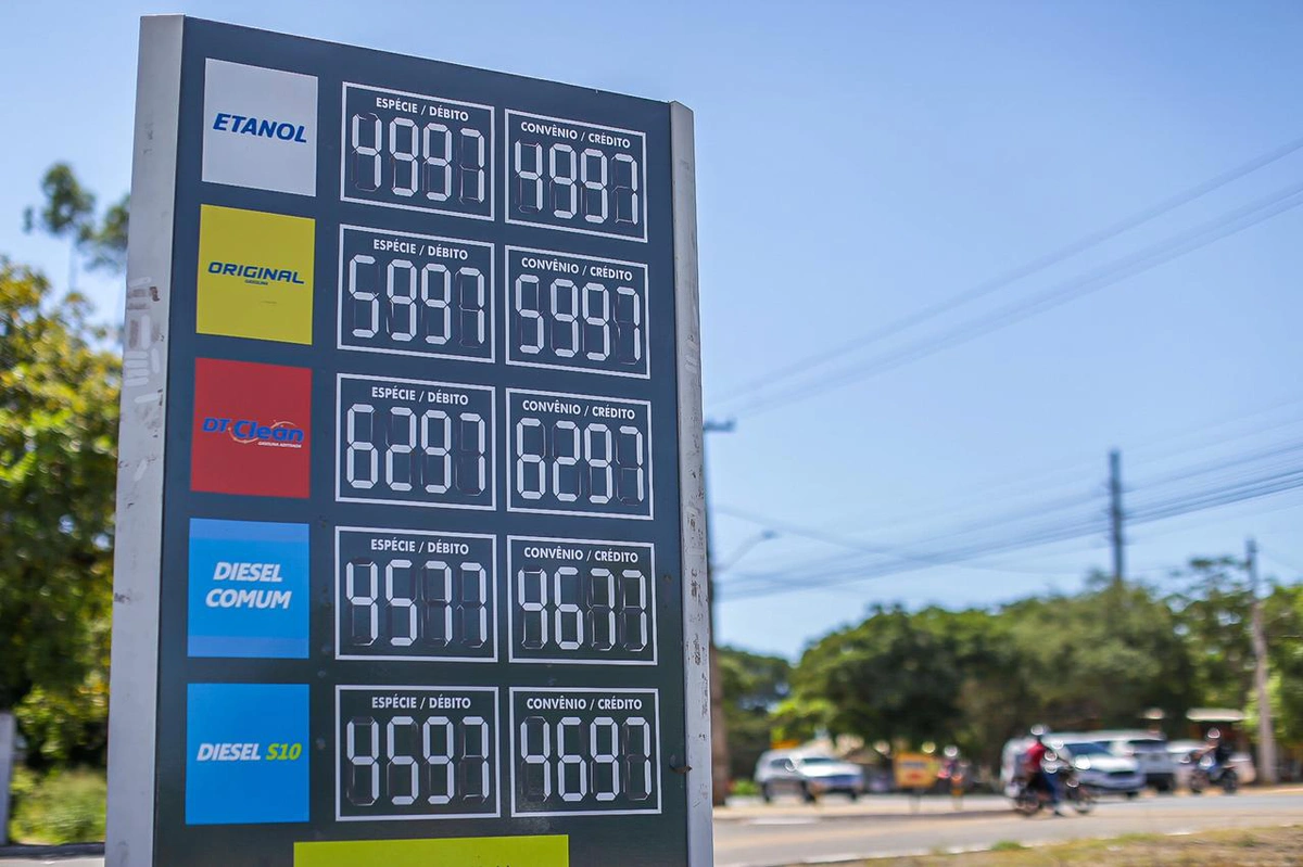 Preço por litro de gasolina em Teresina