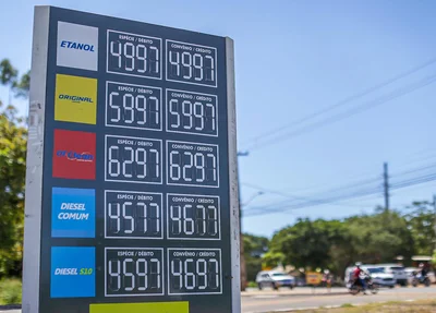 Preço por litro de gasolina em Teresina