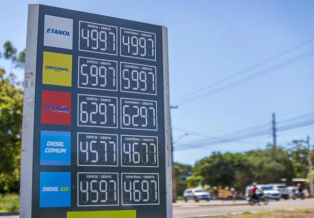 Preço por litro de gasolina em Teresina