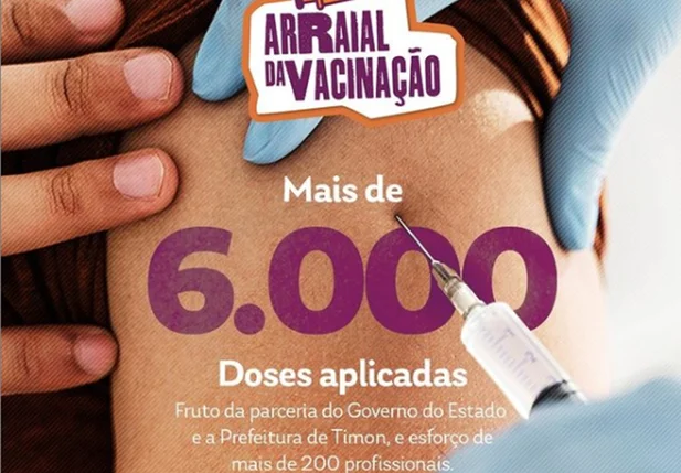 Prefeitura de Timon vacina 6 mil pessoas