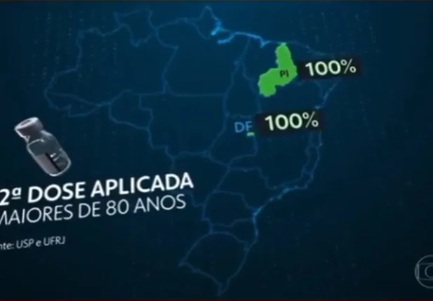 Reportagem do Jornal Nacional
