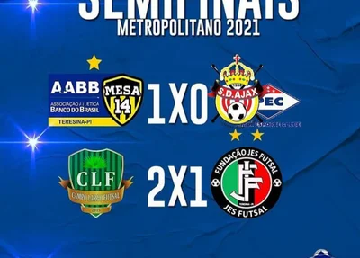 Finalistas do Campeonato Metropolitano de Futsal