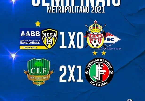 Campeonato Metropolitano A1 iniciará no dia 21 de março com 14 equipes –  FPFS