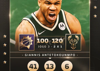Giannis Antetokounmpo marcou 41 pontos no Jogo 3 das Finais da NBA