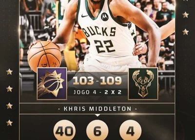 Khris 'Cash Money' Middleton anotou 40 pontos no Fiserv Forum