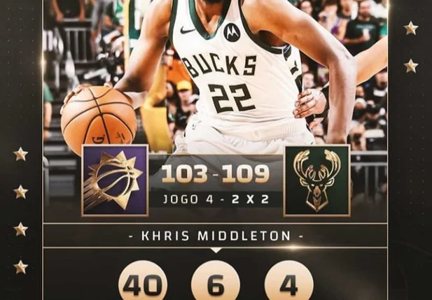 Khris 'Cash Money' Middleton anotou 40 pontos no Fiserv Forum