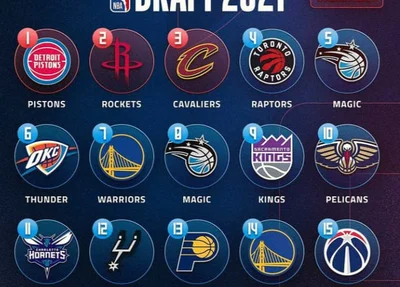 Ordem de seleção do Draft