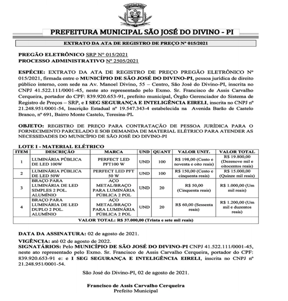 Contrato da Prefeitura de Jatobá do Piauí