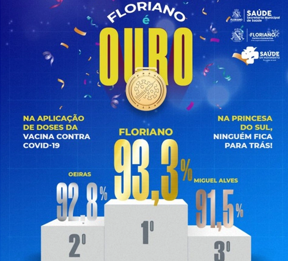 Floriano é ouro
