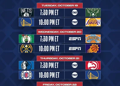 NBA divulga jogos de abertura da temporada 2021-22
