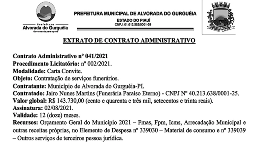 Prefeito Lécio Gustavo vai gastar R$ 143 mil com serviços funerários