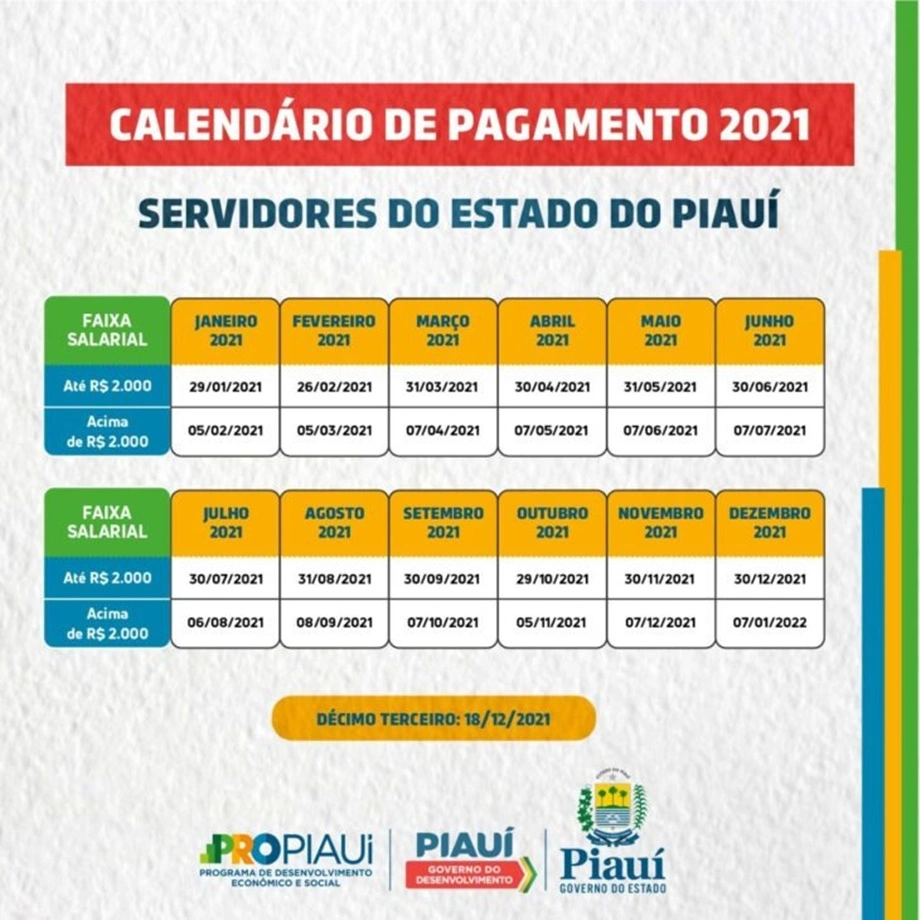 Calendário de pagamento dos servidores do Piauí em 2021