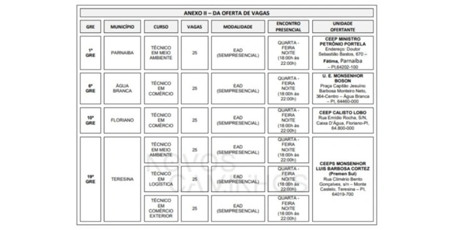 Oferta de vagas