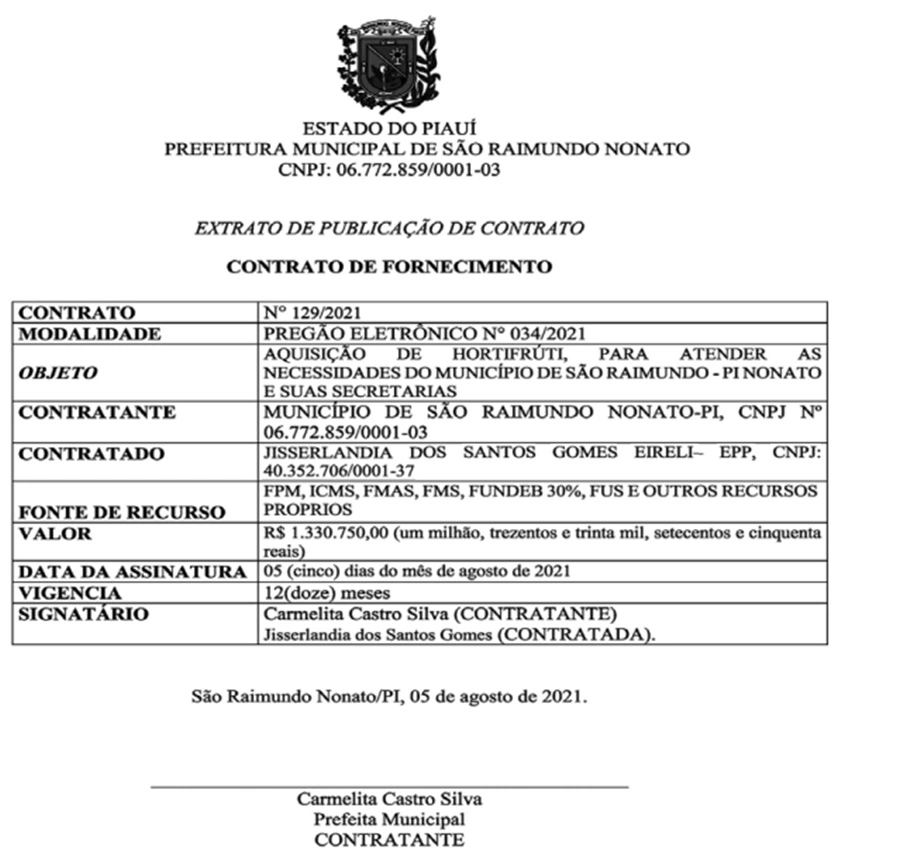 Prefeita Carmelita Castro contrata empresa recém criada por R$ 1,3 milhão