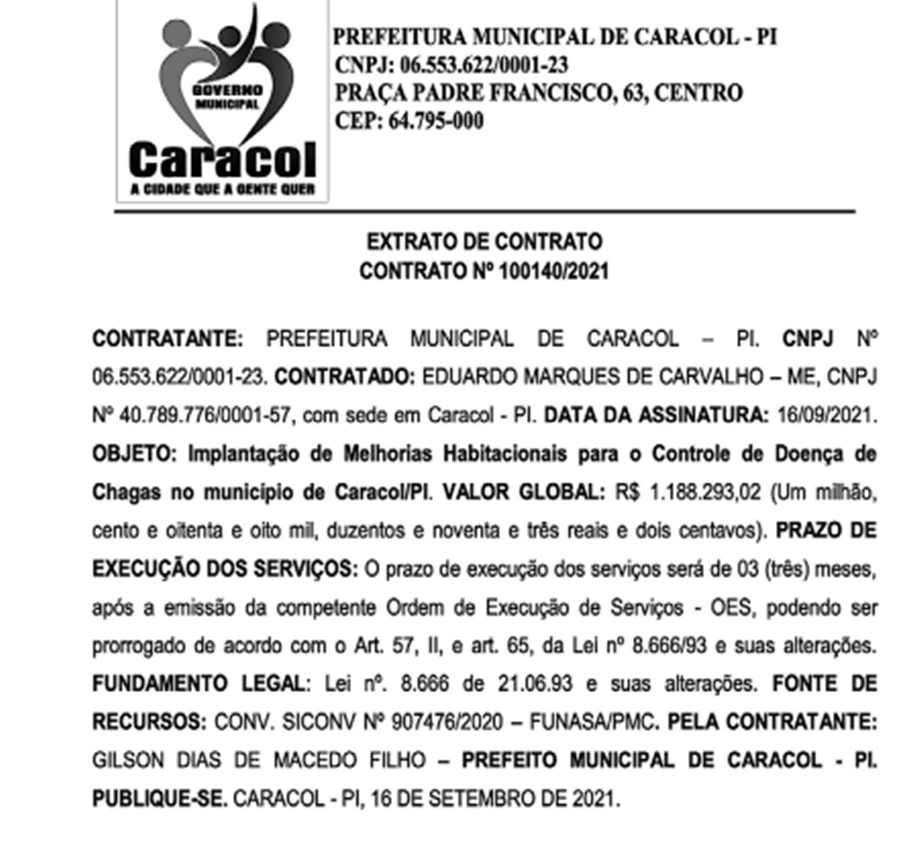 Prefeito de Caracol contrata empresa recém criada por R$ 1,1 milhão