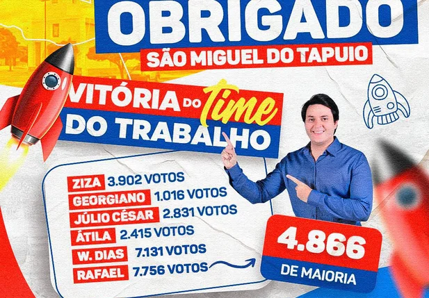 Pompílio comemora votação de Rafael Fonteles em São Miguel do Tapuio