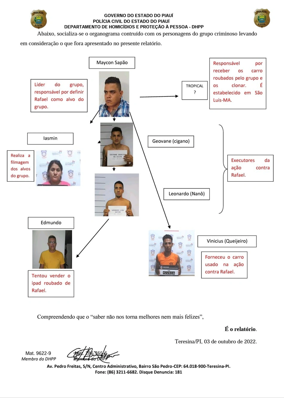 Saiba como atuava a quadrilha que planejou o latrocínio de Rafael Soares