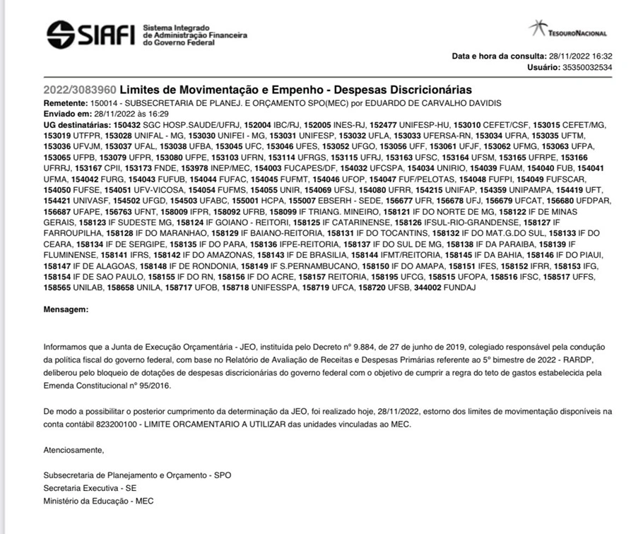 Comunicado do Sistema Integrado de Administração Financeira do Governo Federal (Siafi)