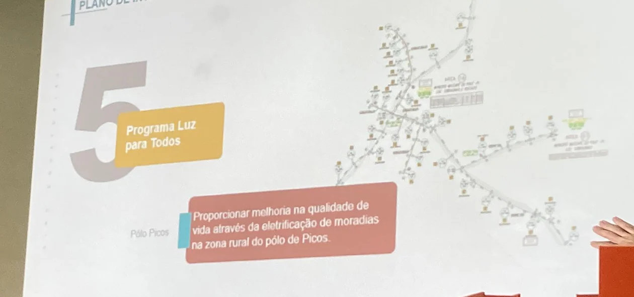 Programa Luz para Todos