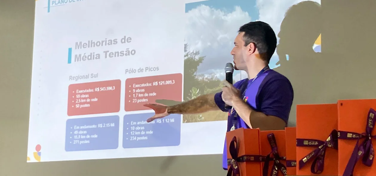 Tiago Maciel apresenta os investimentos e ações da Equatorial