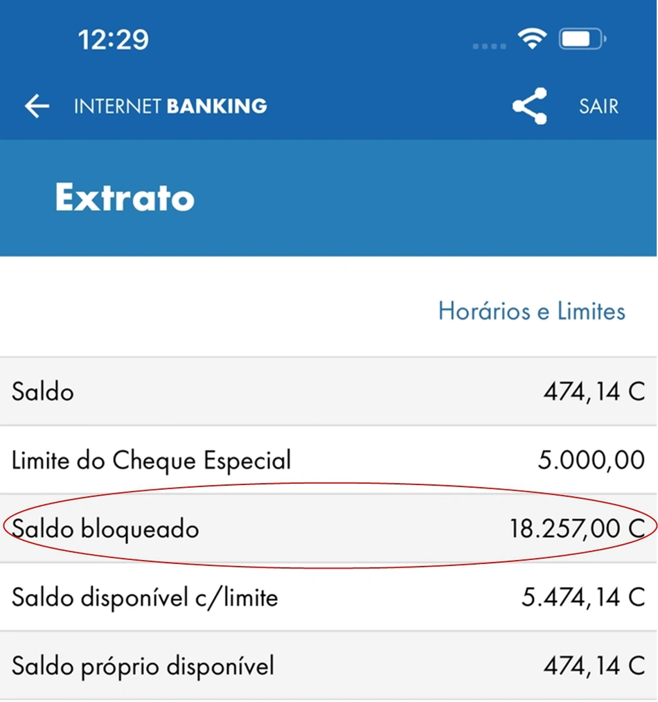 O valor bloqueado pela financiadora foi de R$ 18.257,00