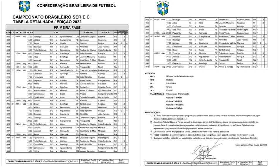 CBF divulga tabela detalhada do quadrangular da Série C; veja as datas e  horários dos jogos, brasileirão série c