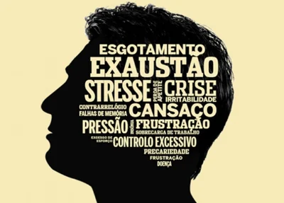Sintomas da Sídrome de Burnout