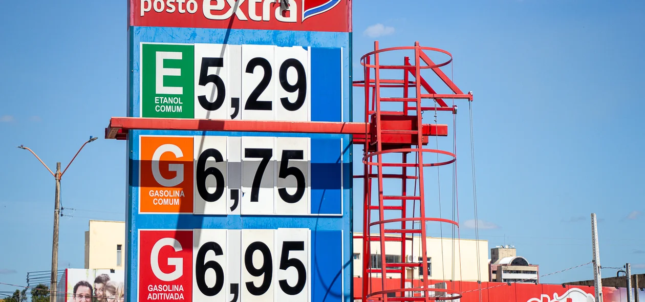 Valor médio da gasolina nos postos de Teresina